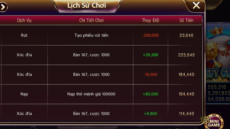 Luật chơi tài xỉu online cơ bản